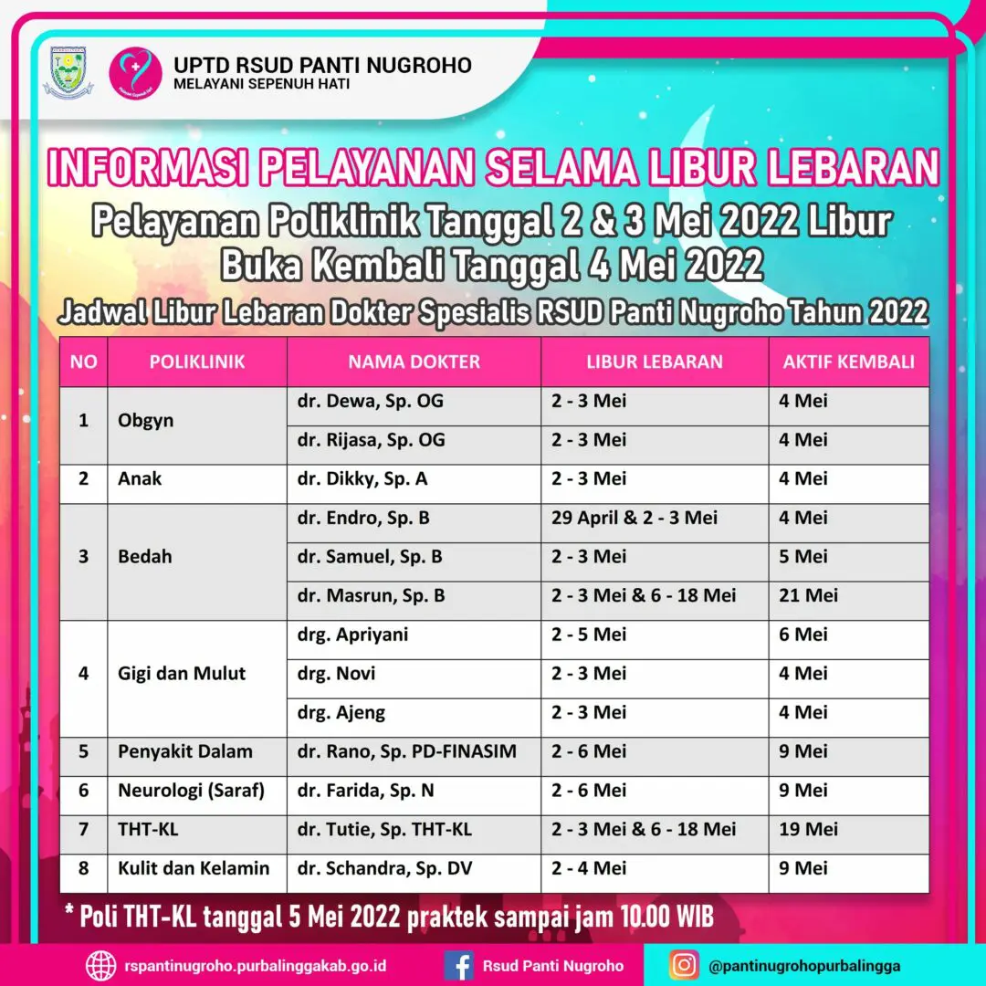Read more about the article Informasi Pelayanan Terkait Libur Lebaran Tahun 2022
