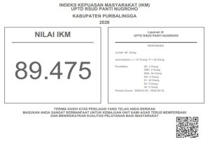 Read more about the article Nilai Indeks Kepuasan Masyarakat (IKM) Trisemester 1 Tahun 2026