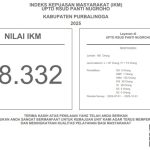 Nilai Indeks Kepuasan Masyarakat (IKM) Semester 2 Tahun 2025