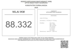 Read more about the article Nilai Indeks Kepuasan Masyarakat (IKM) Semester 2 Tahun 2025